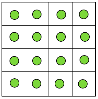 4 x 4 solution 